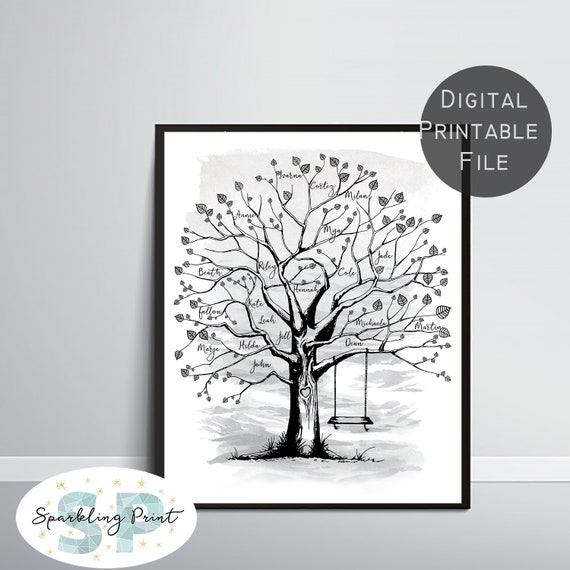 Family Tree Wall Decor, Custom Family Tree Print, Personalised Family Tree Portrait, Anniversary Gift, Mum Gift, Dad Present, Christmas gift