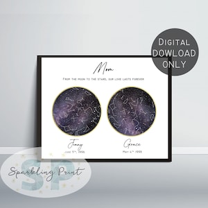 Cadeau personnalisé pour la fête des mères, carte des étoiles personnalisée, mère et fille, mère et fils, cadeau pour cadeau d'anniversaire de maman, ciel étoilé par date impression