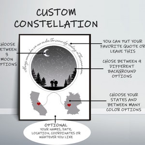Cadeau personnalisé constellation pour la Saint-Valentin, cadeau de relation à distance, petit ami gf girfriend coucher de soleil personnalisé ciel étoilé par date