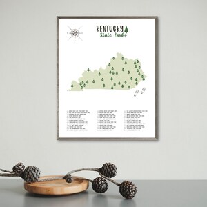 Kentucky State Parks Map Print-kentucky State Parks Checklist-state Parks of Kentucky Map Poster ...