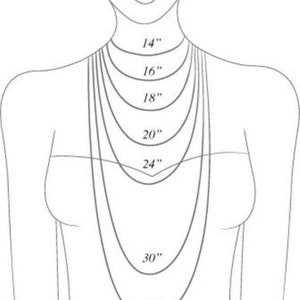 Op de afbeelding: Diagram met verschillende kettinglengtes op de nek van een persoon. De lengtes zijn 14 inch, 16 inch, 18 inch, 20 inch, 24 inch, 30 inch en 33 inch.