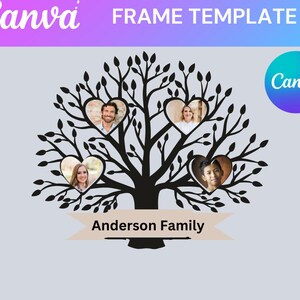 Family Tree of 4 Design on Canva With Easy Drag and Drop - Etsy Australia