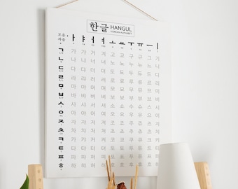Poster con consonanti e vocali coreane, studio del coreano, tabella Hangul, poster Hangul, imparare il coreano, poster dell'alfabeto coreano, 한글, arte coreana