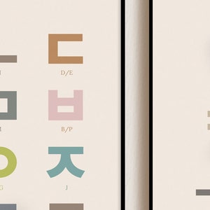 Hangul, Korean Alphabet, Korean poster, Korean Consonants and Vowels Poster, Hangul poster, Korean Art Print, Learn Korean, Educational Deco image 2