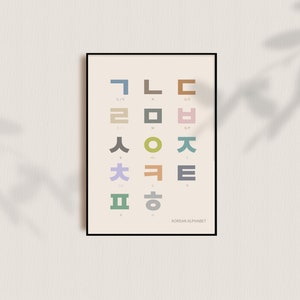 Hangul, Korean Alphabet, Korean poster, Korean Consonants and Vowels Poster, Hangul poster, Korean Art Print, Learn Korean, Educational Deco image 4