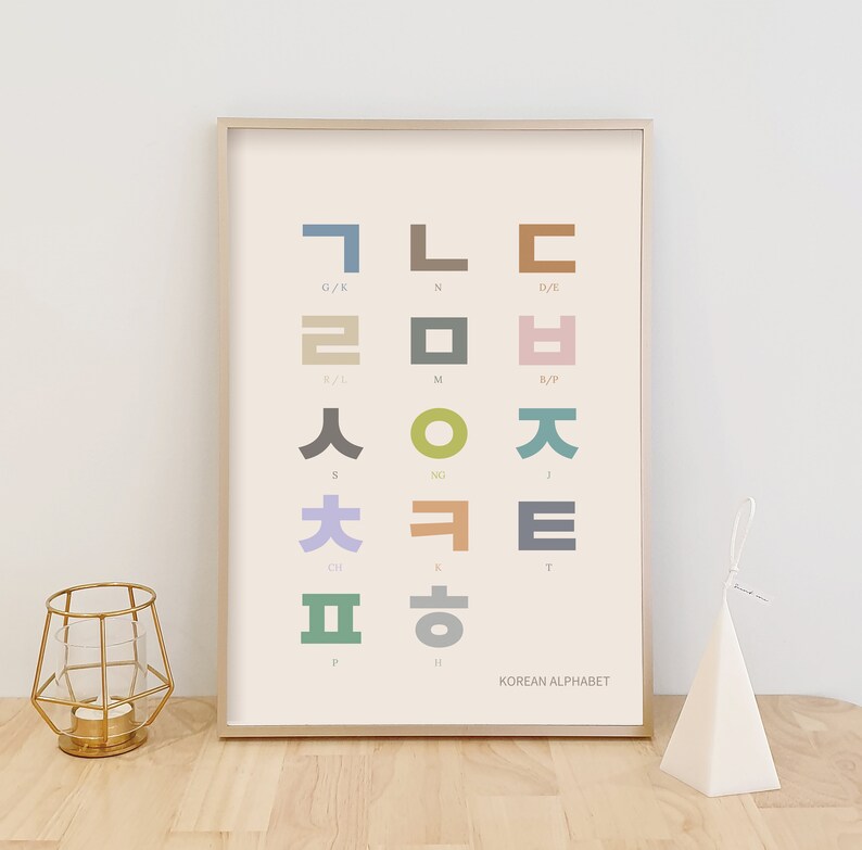 Hangul, Korean Alphabet, Korean poster, Korean Consonants and Vowels Poster, Hangul poster, Korean Art Print, Learn Korean, Educational Deco image 7