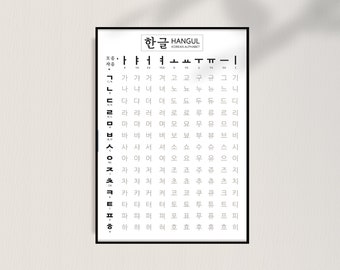 Poster 50x70 con consonanti e vocali coreane, studio del coreano, tabella Hangul, poster Hangul, apprendimento del coreano, poster dell'alfabeto coreano, 한글