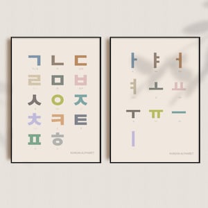 Hangul, Korean Alphabet, Korean poster, Korean Consonants and Vowels Poster, Hangul poster, Korean Art Print, Learn Korean, Educational Deco image 1