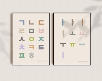 Hangul, Korean Alphabet, Korean poster, Korean Consonants and Vowels Poster, Hangul poster, Korean Art Print, Learn Korean, Educational Deco