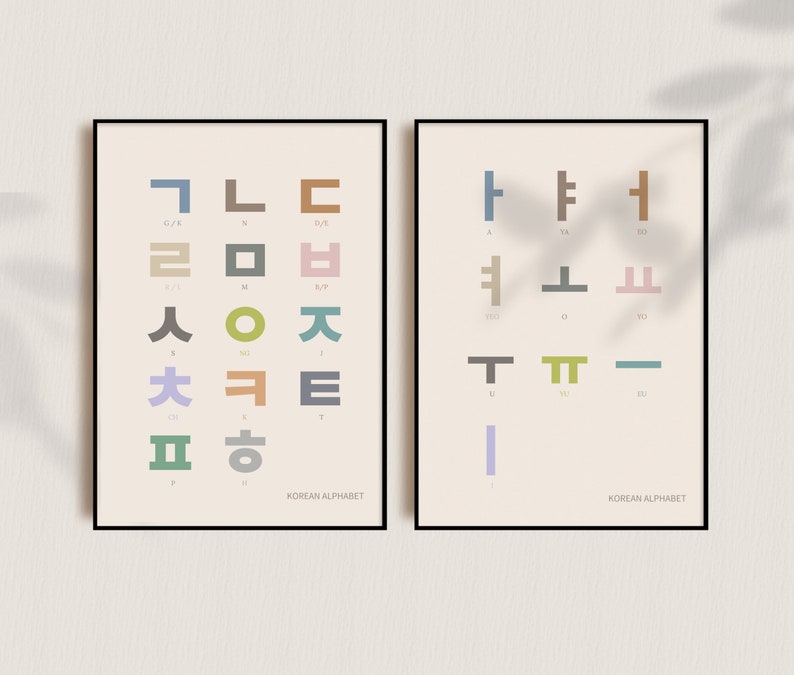 Hangul, Korean Alphabet, Korean poster, Korean Consonants and Vowels Poster, Hangul poster, Korean Art Print, Learn Korean, Educational Deco image 1