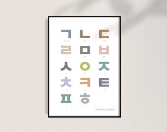 Hangul, Korean poster, Hangul poster, Korean Alphabet, Korean Consonants and Vowels Poster, Korean Art Print, Learn Korean , Nursery Print