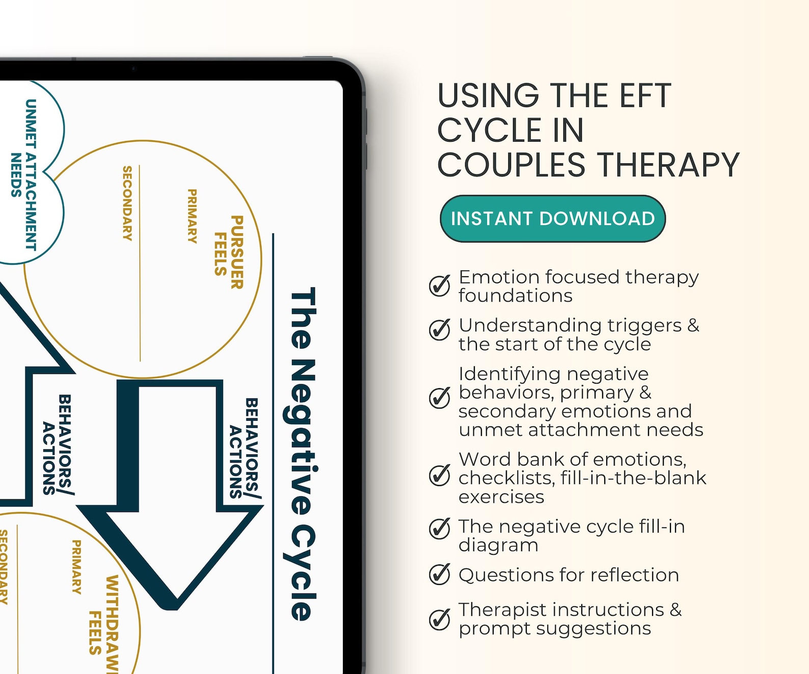 EFT Cycle Couples Therapy Worksheets Therapist Resources Marriage ...