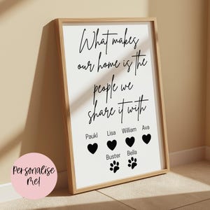 What Makes Our Home Print | Personalised Family Wall Art | Custom Home Decor | Family & Pets | Gift Idea | A4 | 8x10 | A3