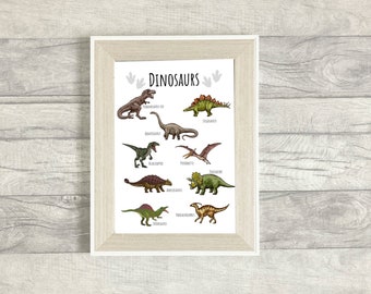 Dinosaurs Print | Dino | Children’s Bedroom Wall Art | Home Decor | Nursery | Bedroom | Playroom | Gift Idea | A4 | 8x10 | A3