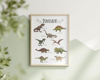 Dinosaurs Print | Dino | Children’s Bedroom Wall Art | Home Decor | Nursery | Bedroom | Playroom | Gift Idea | A4 | 8x10 | A3