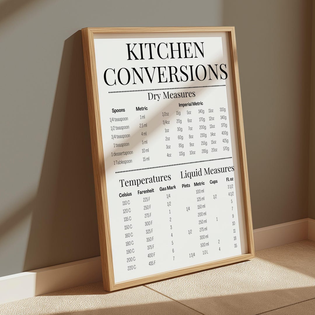 Kitchen Conversions Print | Kitchen Wall Art | Poster Style Home Decor ...