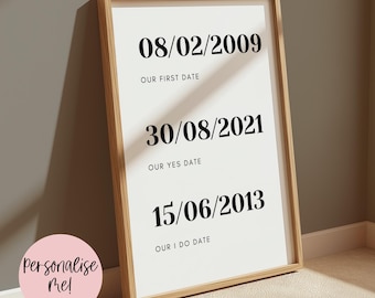 Special Dates Print | Personalised Wall Art | Custom Print | Anniversary | Our Special Moments | Couple | Gift | Home Decor | A4 | 8x10 | A3