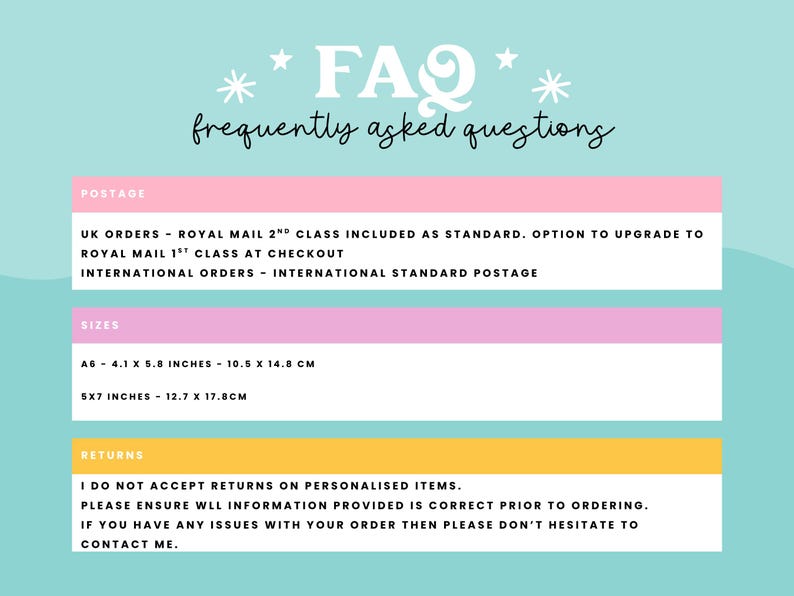May include: A light blue informational graphic titled FAQ frequently asked questions. It features three sections with pink and yellow headers detailing postage, sizes including 4.1 x 5.8 inches and 5 x 7 inches, and return policies for orders.