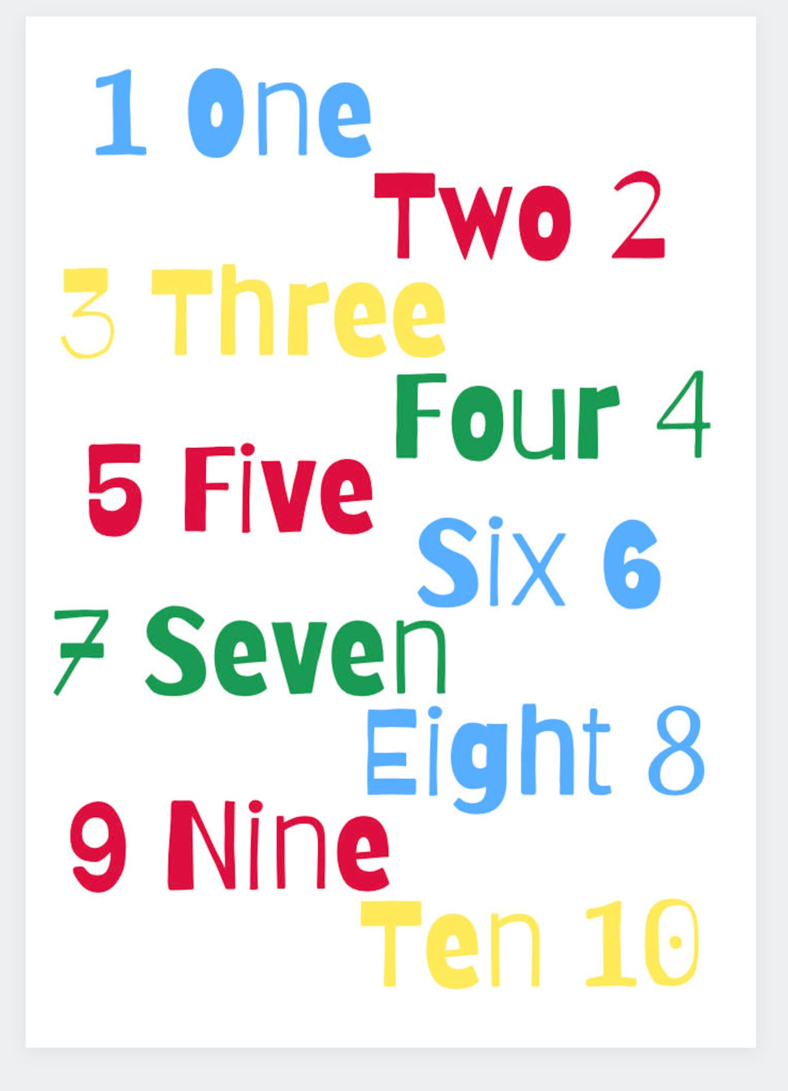 Numbers 123 Print. Educational Print. Nursery & Childrens Etsy