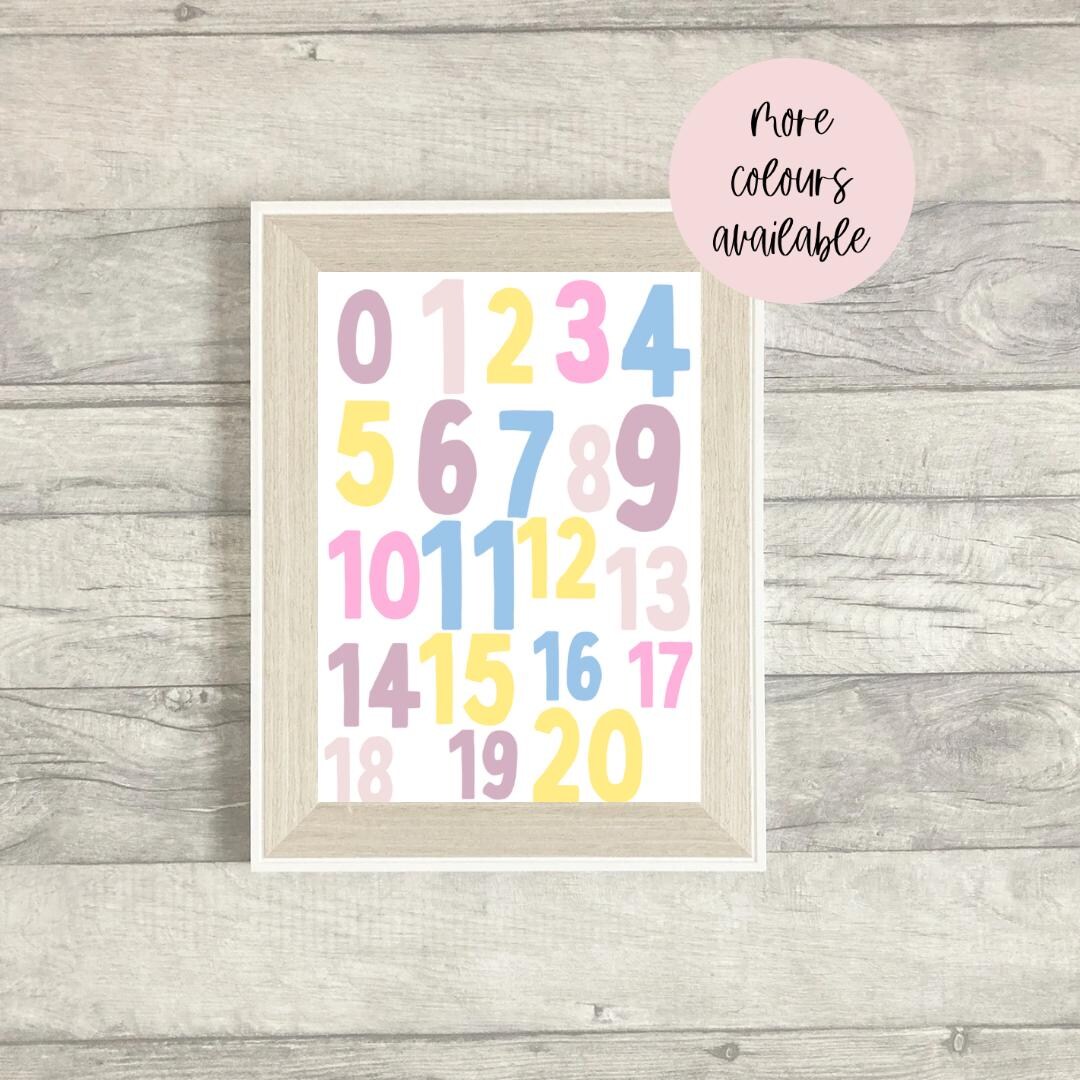 Numbers Print | Custom 123 Wall Art | Educational Home Decor | Nursery ...