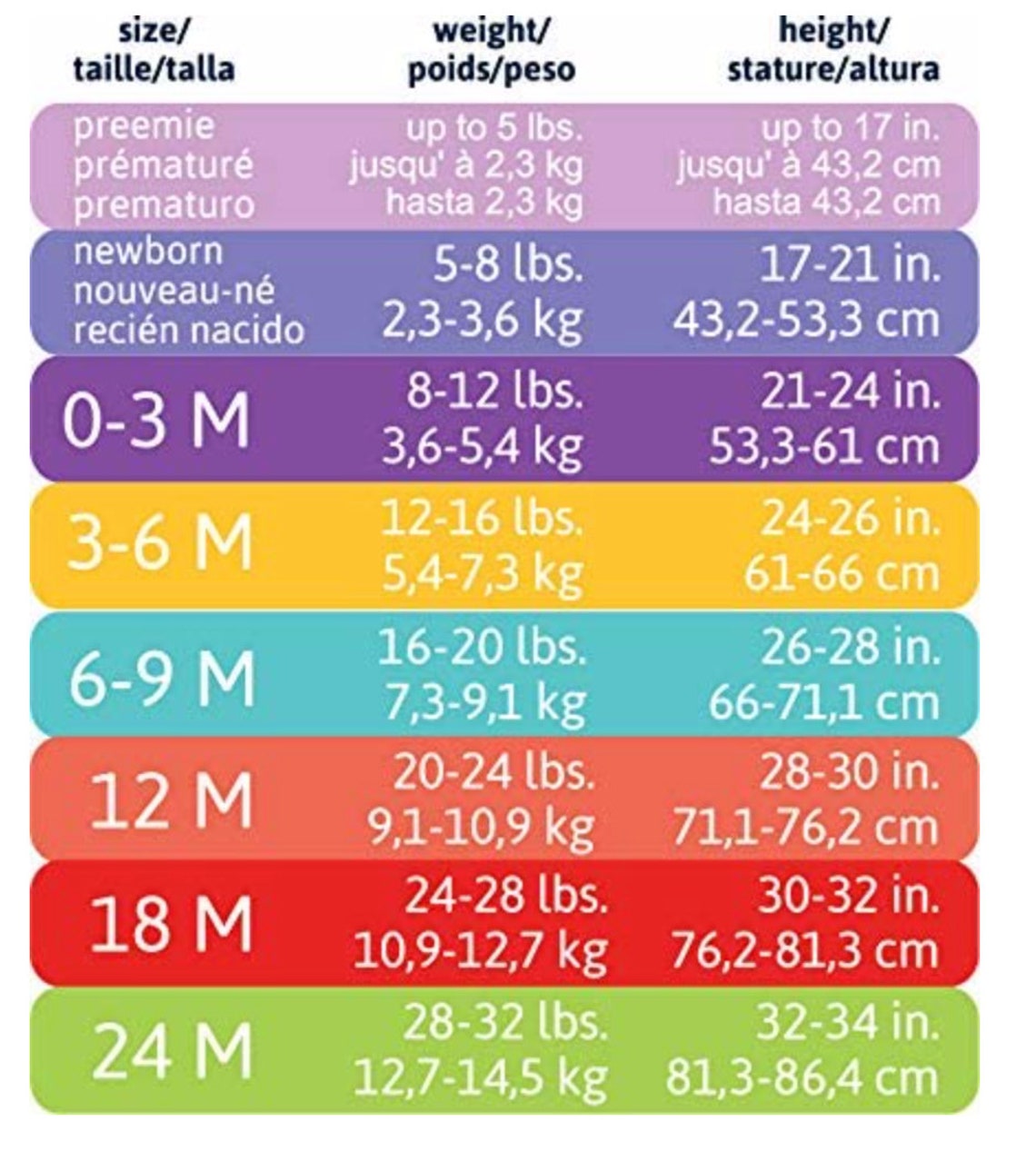 Lion onesie baby onesie girl onesie boy onesie baby Etsy.de