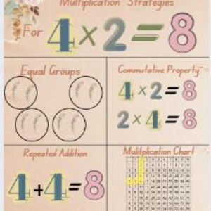 Boho Multiplication Poster