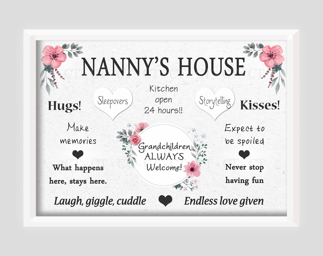 nanny-house-rules-family-print-gift-home-unframed-a4-or-etsy-uk
