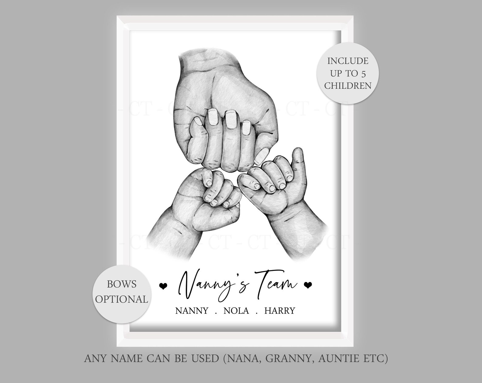 Personalised Family Nanny's Team Print Fist Hands up to 5 Etsy UK