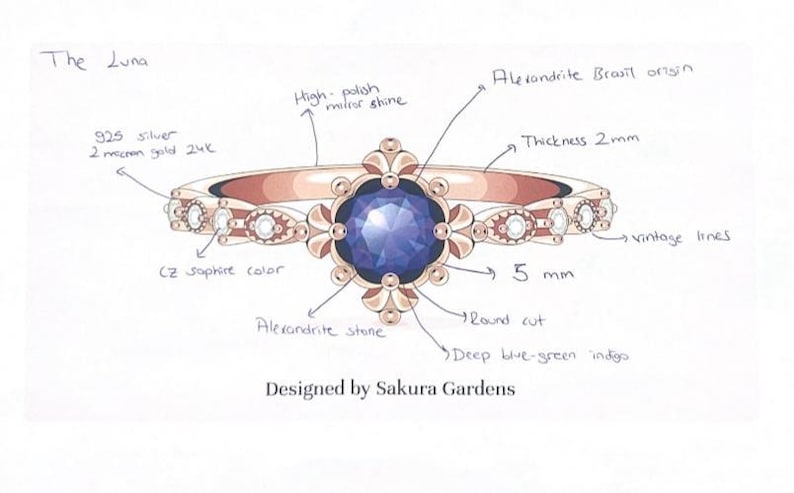 以下が含まれることがあります： 「The Luna」と名付けられたリングの詳細なスケッチ。リングは、深青緑色のインディゴアレキサンドライトストーン（丸型、直径5mm）を、ローズゴールドのバンドにセットしています。デザインには、CZサファイアカラーのアクセントとヴィンテージラインが含まれています。リングの厚さは2mmで、925シルバーと2ミクロンの24Kゴールドで作られています。