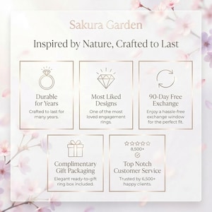 以下が含まれることがあります： Sakura Gardenのプロモーション用グラフィック。婚約指輪に関するテキストが表示されています。「長持ちする」「最も人気のあるデザイン」「90日間の無料交換」などのテキストが含まれています。無料のギフト包装と一流のカスタマーサービスも強調されています。