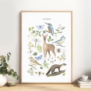 Impresión de arte mural de verano A3 con ilustración de acuarela de aves, martín pescador, ciervo y mariposa de la fauna británica