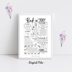 May include: A printable digital download featuring a black and white infographic titled "Back in 2001". The infographic lists notable events, music, movies, technology, and other cultural happenings from the year 2001.