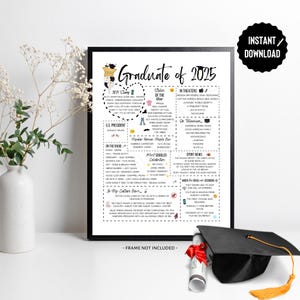 Printable Graduation Sign, Printable Grad Sign Gift, Printable Graduation Decor, Graduation Gift Sign, 2025 Graduation, Table Top Grad Sign