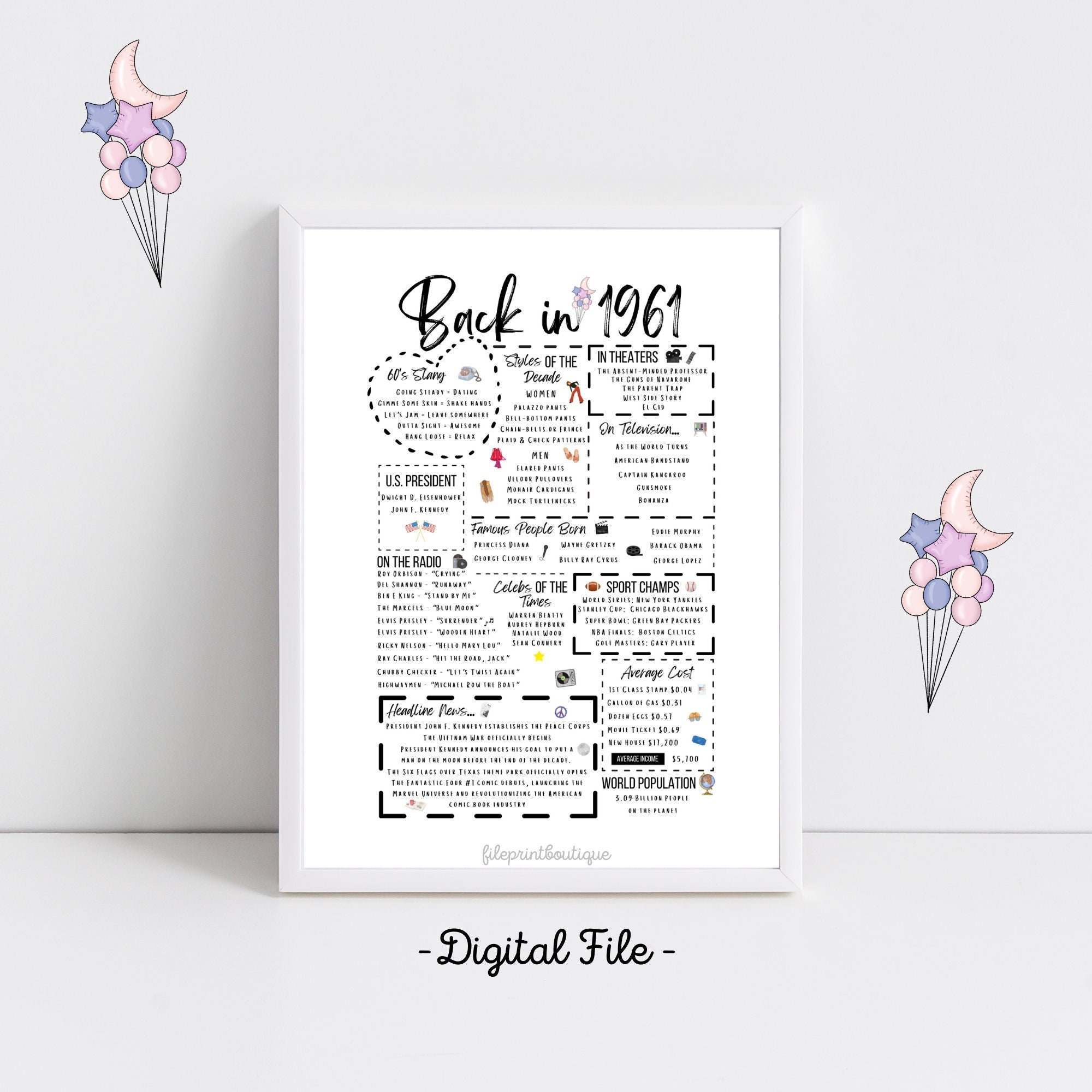 Back in 1961 Printable Birthday or Anniversary Gift - Etsy
