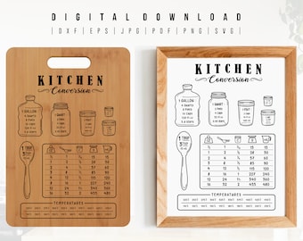 Kitchen Conversions svg. Kitchen Measurements Conversion Chart svg. Kitchen Decor svg. Kitchen Guide Sheet. Kitchen Measure Cut File Cricut