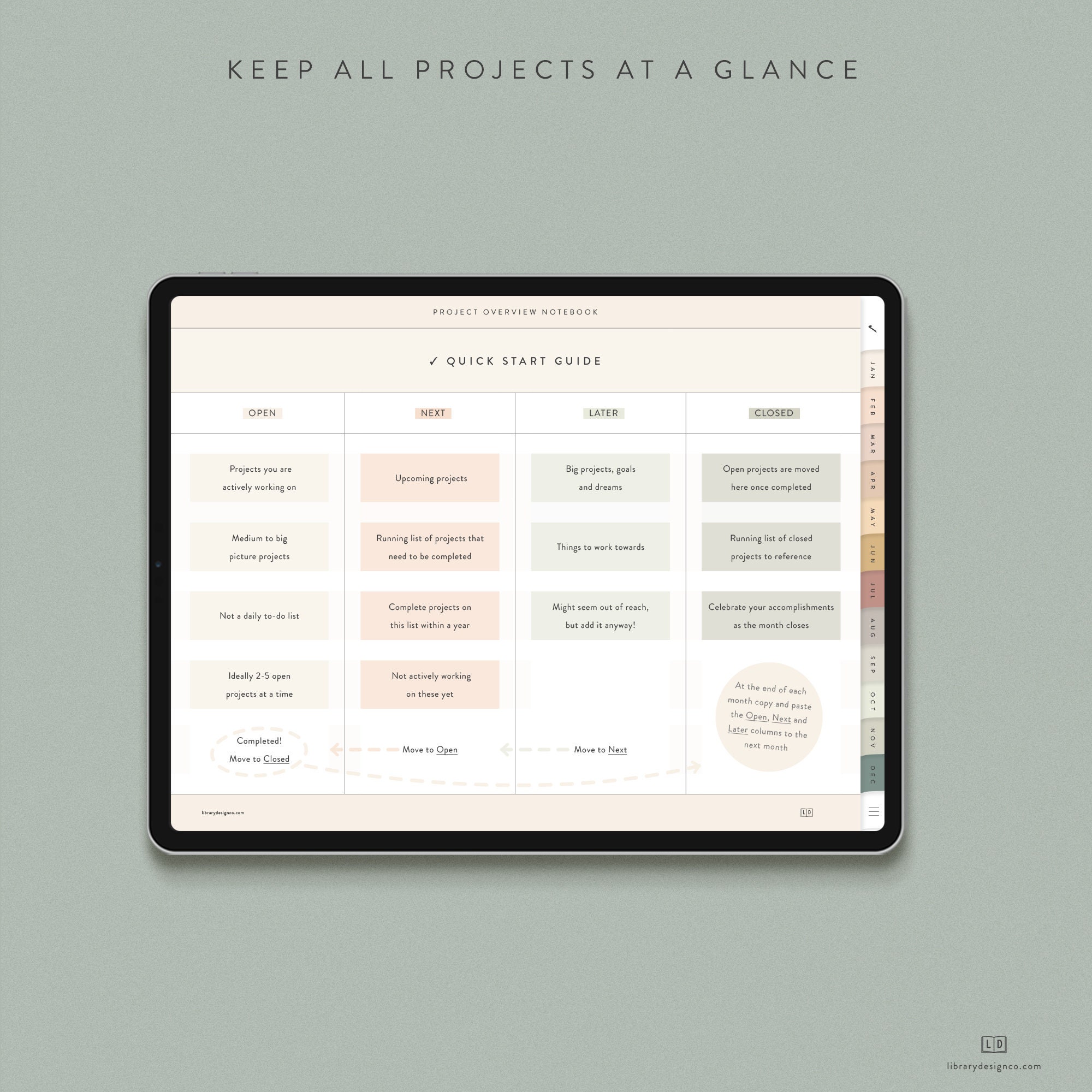 Project Overview Notebook — Notability Goodnotes Xodo - Etsy