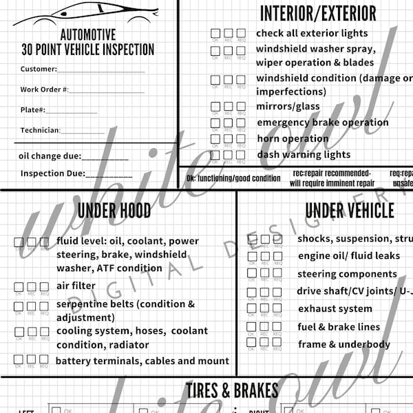 Vehicle Inspection Checklist Etsy UK