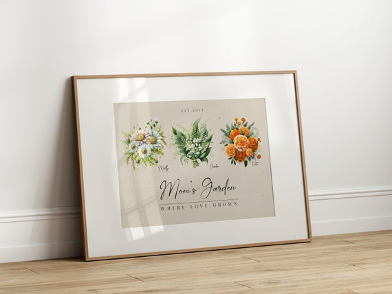 Mom's Garden Custom Wall Art | Printed & Shipped