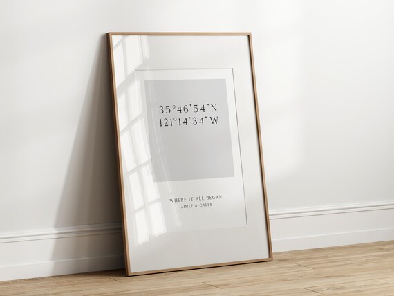 Customized Coordinates Wall Art | Printed & Shipped