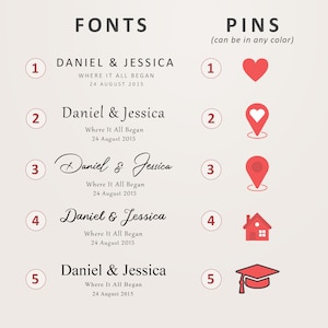 Available fonts and pin styles.