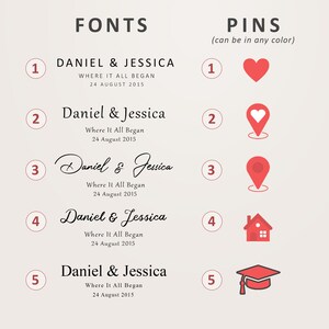Available fonts and pin styles.