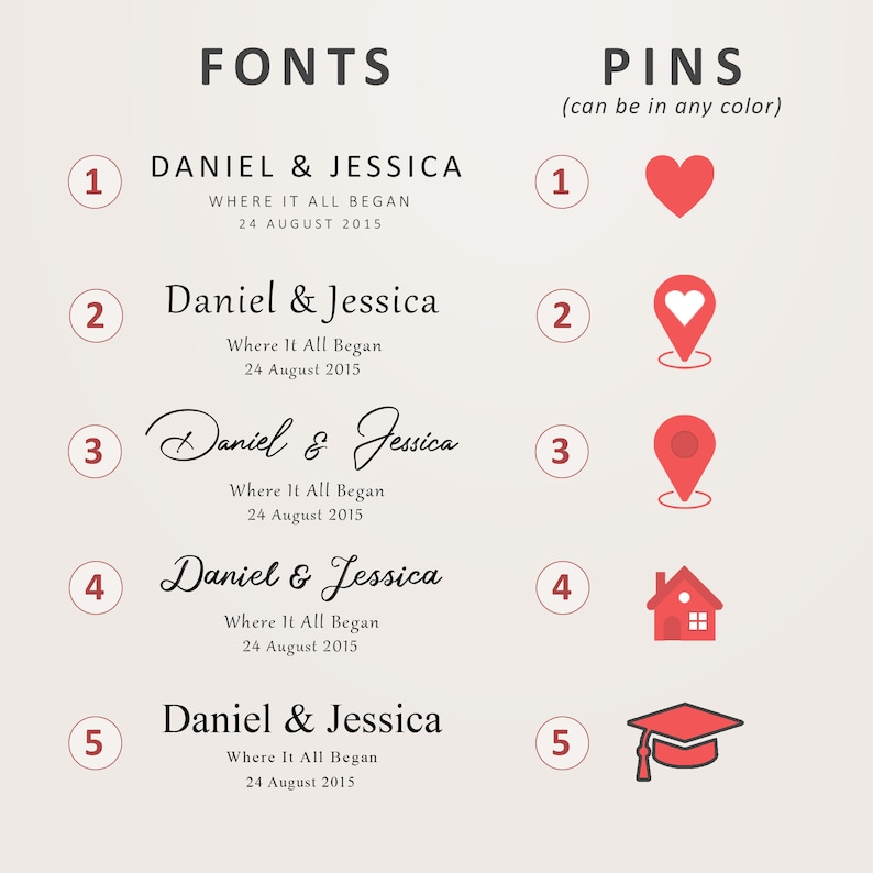 Available fonts and pin styles.