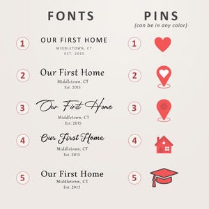 Pu&ograve; includere: Cinque stili di font diversi per il testo "Our First Home" con la posizione Middletown, CT e l'anno 2015. Cinque diverse icone di pin: un cuore, un cuore con un pin, un pin, una casa e un cappello di laurea.