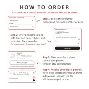 How to order instructions.