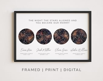 The Night You Became My Mother | Custom Star Map | Mothers Day Gift from Daugter | Personalized Gift For Mom | Mothers birthday gift