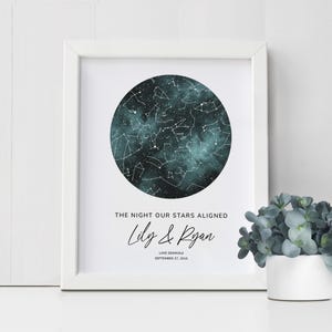 Carte des étoiles personnalisée alignée avec nos étoiles La nuit | Cadeau d'anniversaire parfait pour petit ami ou mari | Le jour où nos étoiles se sont alignées