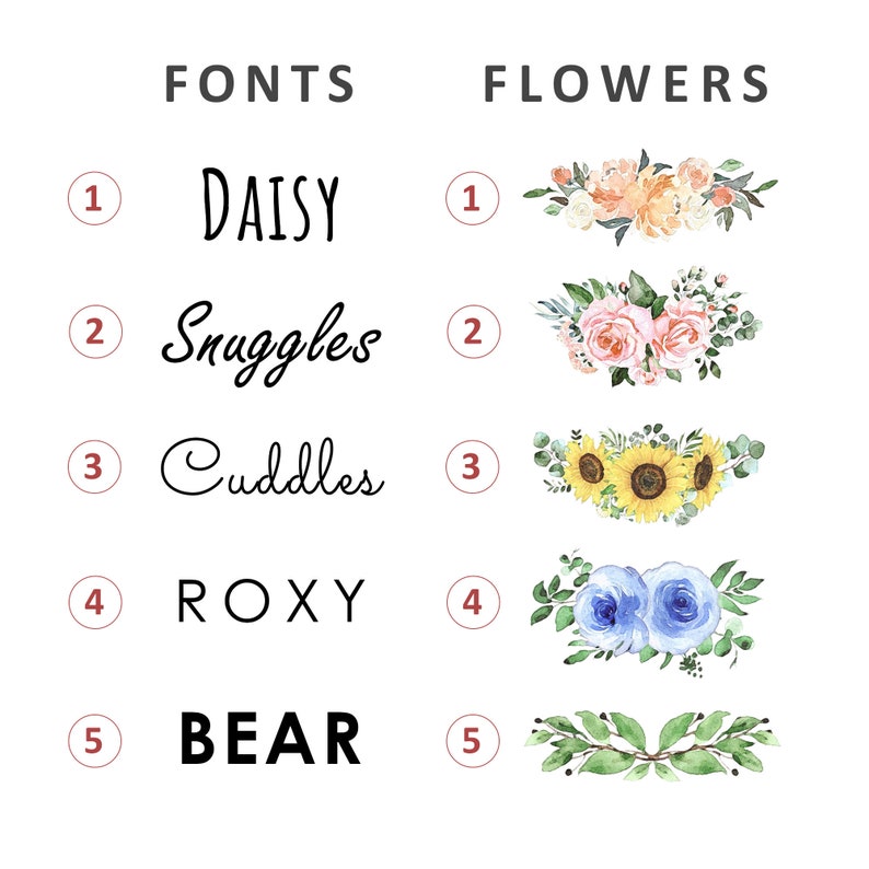 Available fonts and flower styles.