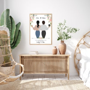 Beste Freundin Geschenk, Personalisierte Geschenke, Geburtstagsgeschenk Beste Freundin, Fotogeschenk, Geschenk Geburtstag Beste Freundin