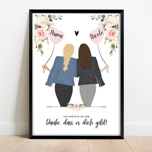 Gepersonaliseerde verjaardagskaart voor moeder, moeder-dochterfoto, moeder-dochtertekening, gepersonaliseerd cadeau voor moeder, print