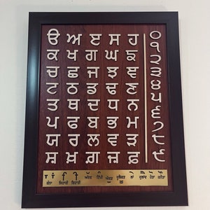 Punjabi Alphabete auf Holzrahmen